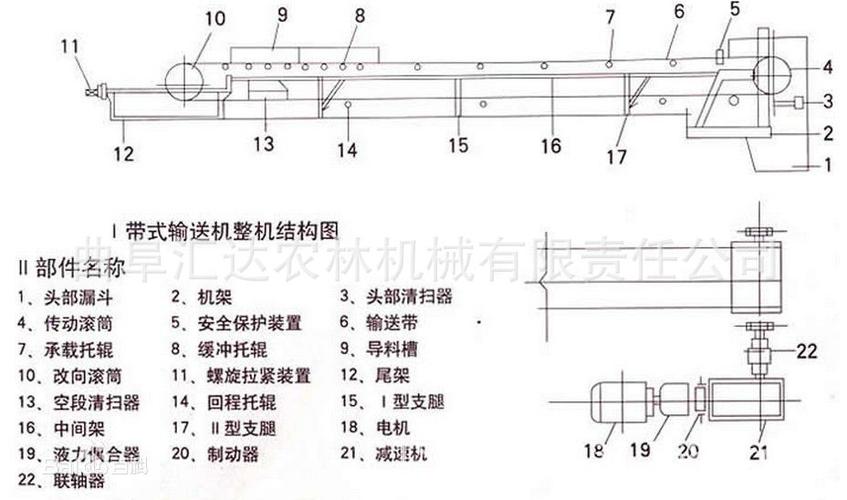 链板输送机的构成及特点