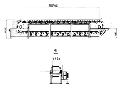 链板输送机设计要点