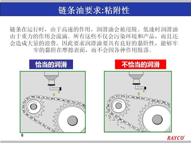 链条的保养和润滑