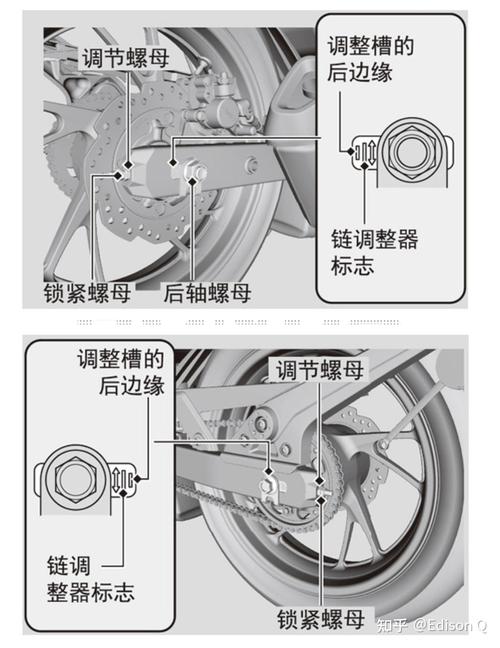 如何调整链条松紧度的具体步骤