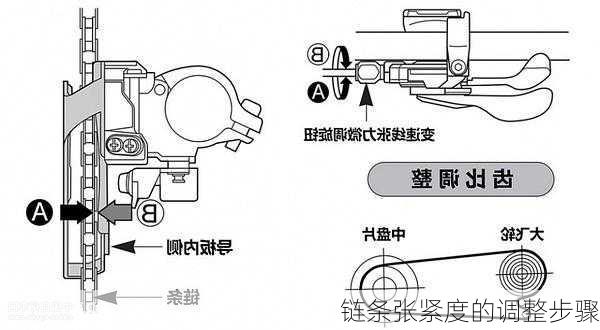 链条张紧度的调整步骤