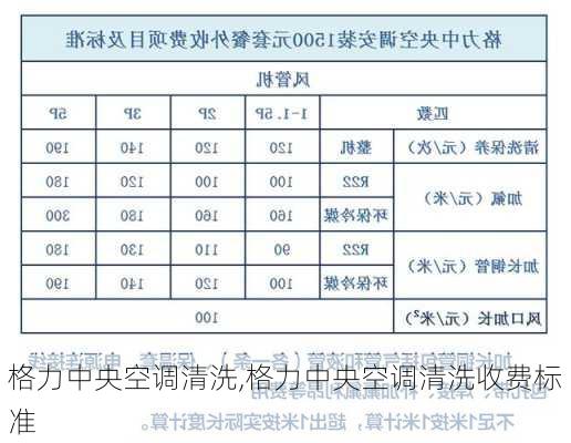 格力中央空调清洗,格力中央空调清洗收费标准