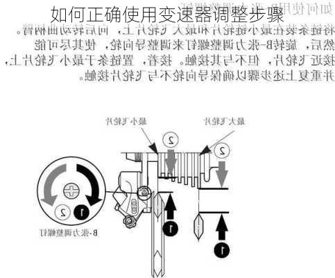 如何正确使用变速器调整步骤