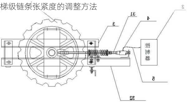 梯级链条张紧度的调整方法