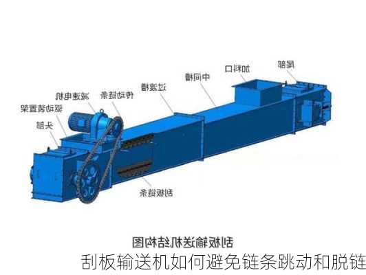 刮板输送机如何避免链条跳动和脱链