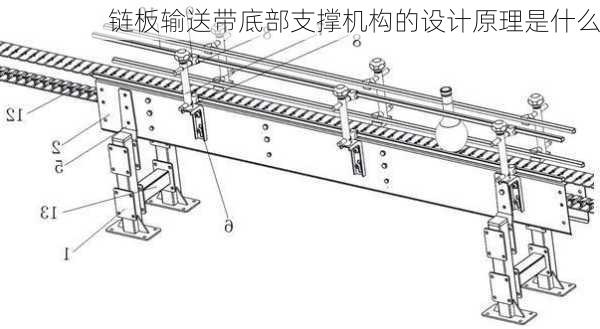链板输送带底部支撑机构的设计原理是什么