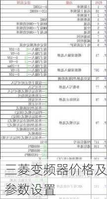 三菱变频器价格及参数设置