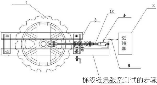 梯级链条张紧测试的步骤