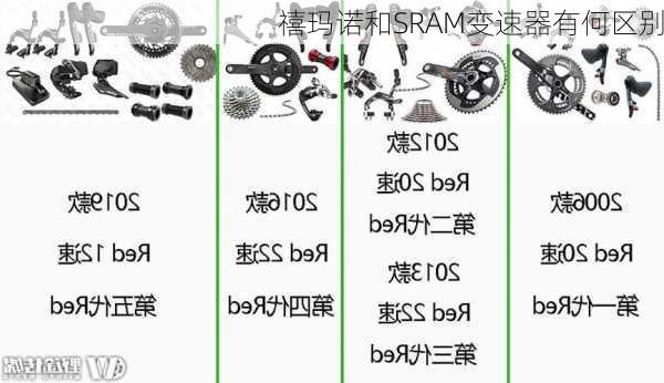 禧玛诺和SRAM变速器有何区别