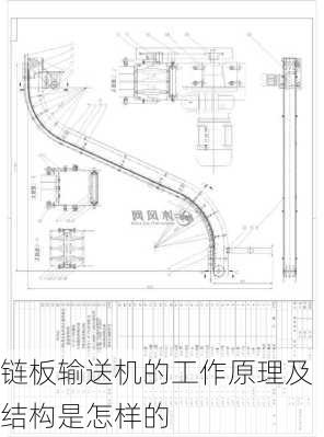 链板输送机的工作原理及结构是怎样的