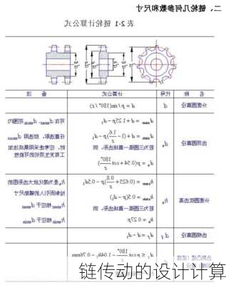 链传动的设计计算