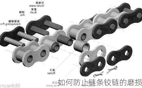 如何防止链条铰链的磨损