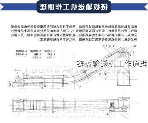 链板输送机工作原理