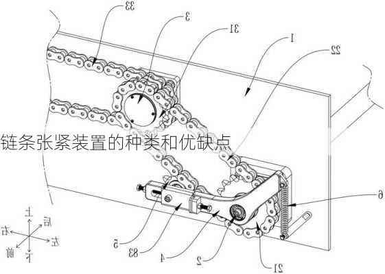 链条张紧装置的种类和优缺点