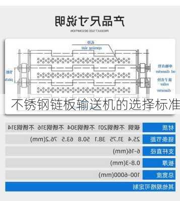 不锈钢链板输送机的选择标准