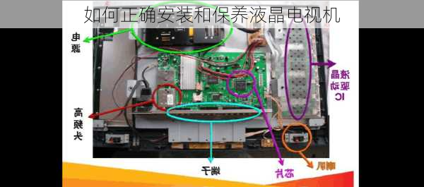 如何正确安装和保养液晶电视机