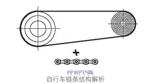 自行车链条结构解析