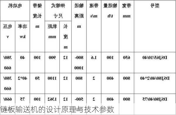 链板输送机的设计原理与技术参数