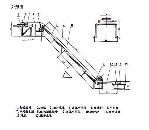 链板输送机的结构和工作原理