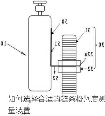 如何选择合适的链条松紧度测量装置