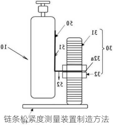 链条松紧度测量装置制造方法