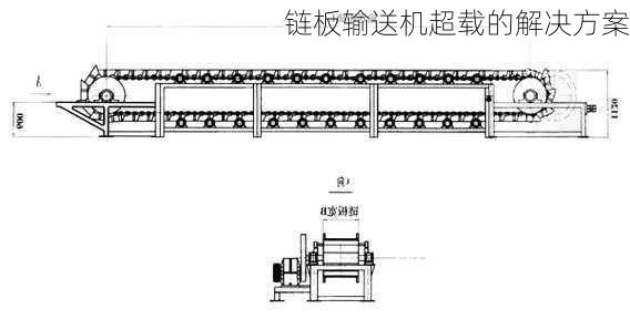 链板输送机超载的解决方案