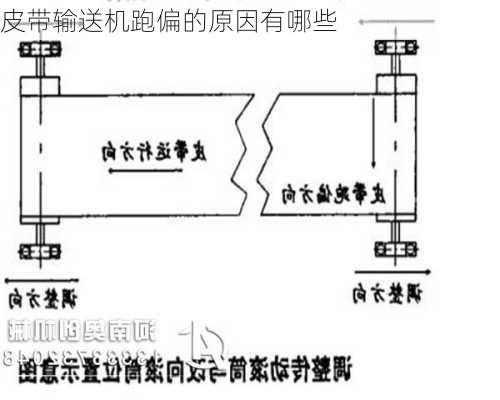 皮带输送机跑偏的原因有哪些