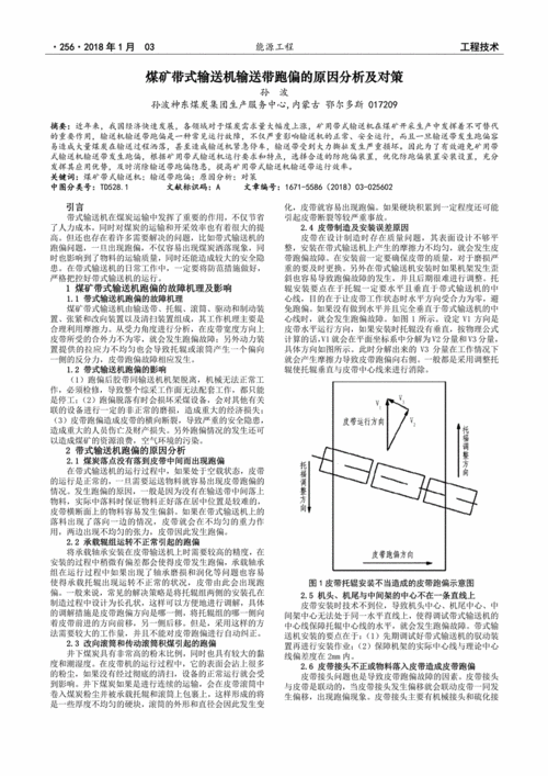 链条跑偏的原因有哪些