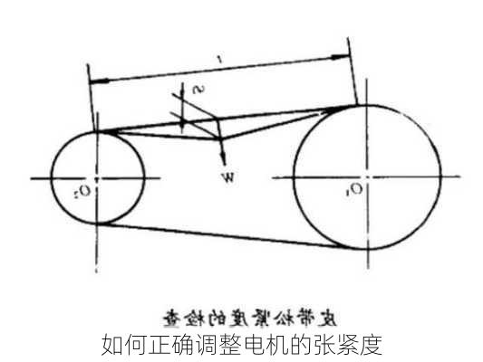 如何正确调整电机的张紧度