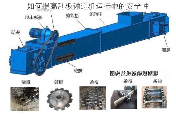 如何提高刮板输送机运行中的安全性