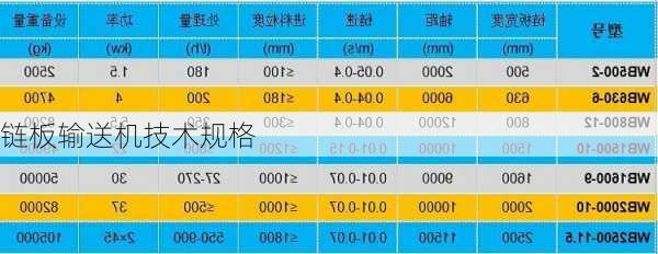 链板输送机技术规格