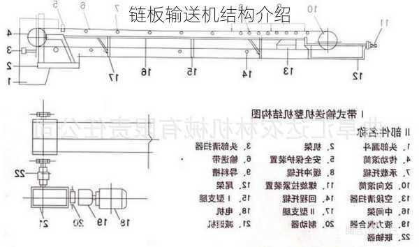 链板输送机结构介绍