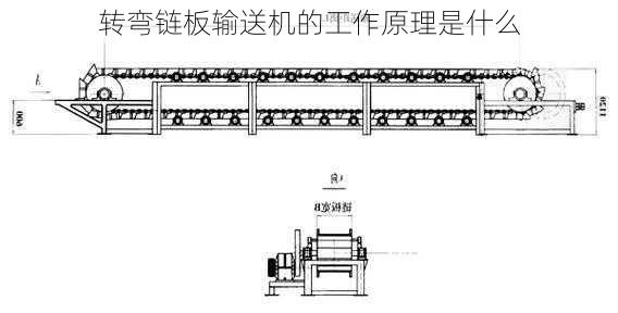 转弯链板输送机的工作原理是什么