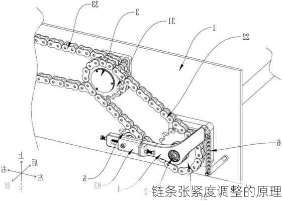 链条张紧度调整的原理
