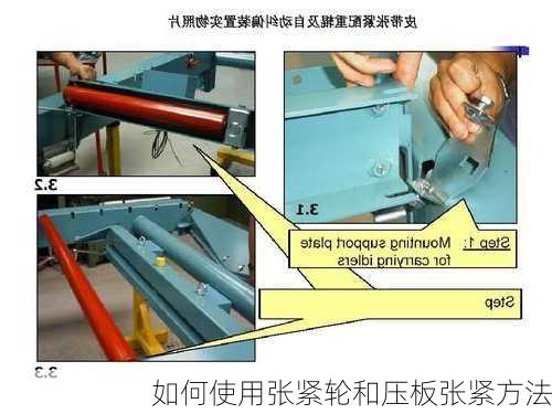 如何使用张紧轮和压板张紧方法