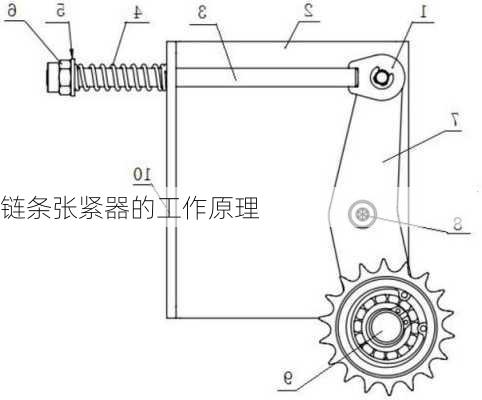 链条张紧器的工作原理