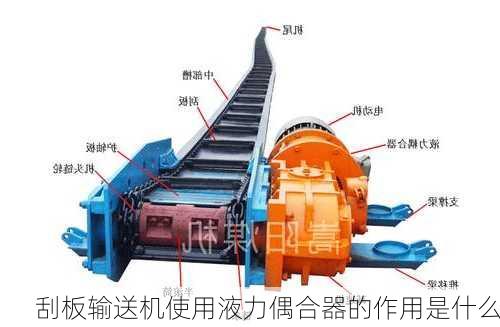 刮板输送机使用液力偶合器的作用是什么