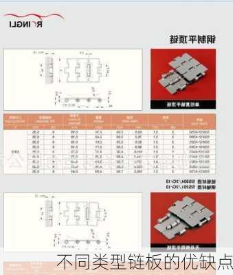 不同类型链板的优缺点