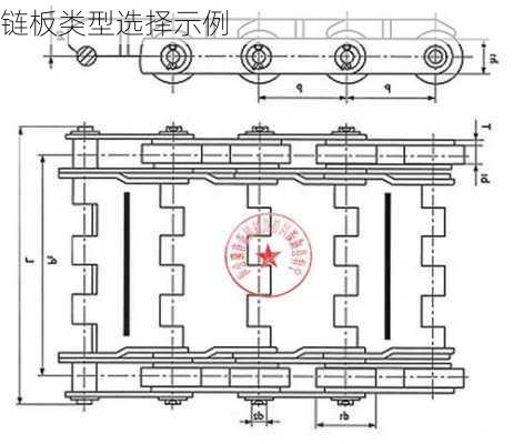 链板类型选择示例