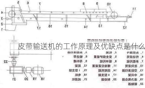 皮带输送机的工作原理及优缺点是什么