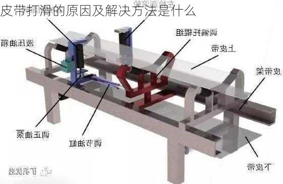 皮带打滑的原因及解决方法是什么