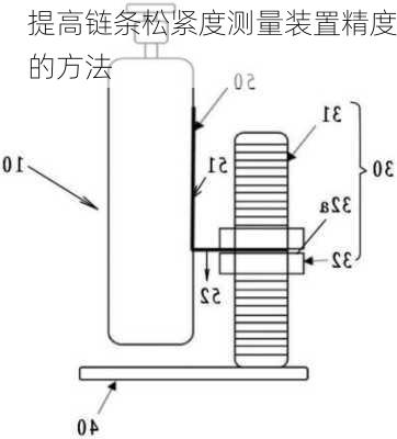 提高链条松紧度测量装置精度的方法