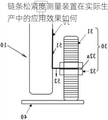 链条松紧度测量装置在实际生产中的应用效果如何