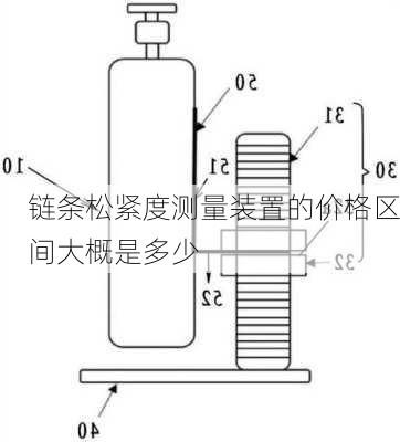 链条松紧度测量装置的价格区间大概是多少