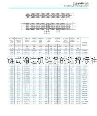 链式输送机链条的选择标准