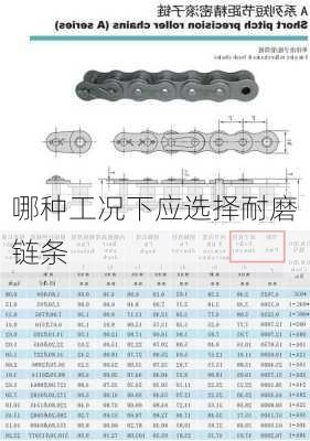 哪种工况下应选择耐磨链条