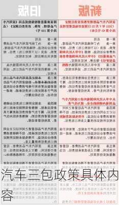 汽车三包政策具体内容