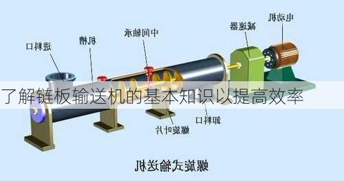 了解链板输送机的基本知识以提高效率