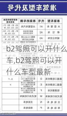 b2驾照可以开什么车,b2驾照可以开什么车型最新