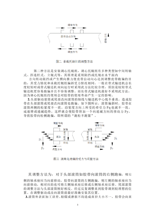 输送机跑偏原因分析